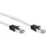 WENTRONIC Goobay CAT 8.1 S/FTP Patch Cable, LSZH, White, 7,5 m (55128)