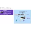 Alcatel-Lucent Enterprise SIP Media Gateway - 4 Analog Ports (3MJ06002AA)