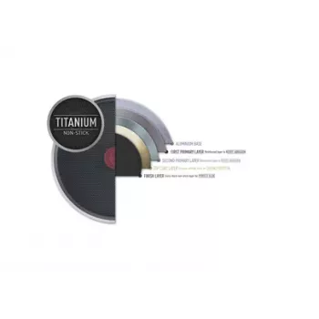 TEFAL Easy Plus keptuvė 24 cm, fiksuota rankena, juoda, titano nelipni danga, ne indukcijai