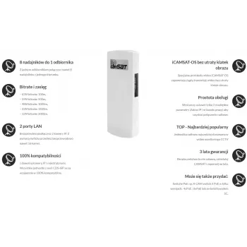 CAMSAT CDS-6IP eco 5 GHz belaidė IP perdavimo sistema / tiltas, 300 Mbps, 16 dBi, 2x RJ-45, PoE, IP65