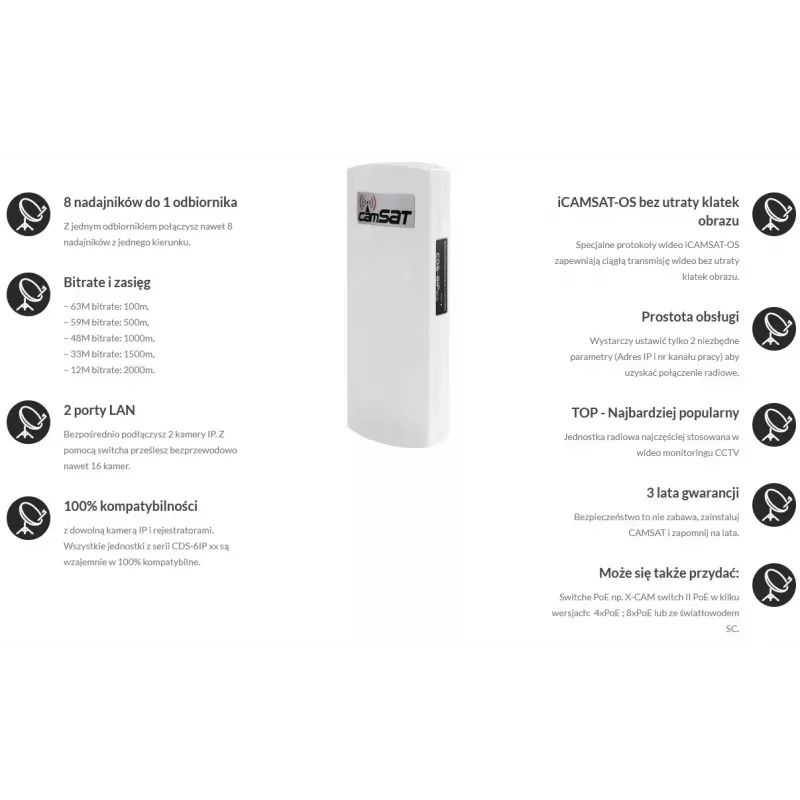 CAMSAT CDS-6IP eco 5 GHz belaidė IP perdavimo sistema / tiltas, 300 Mbps, 16 dBi, 2x RJ-45, PoE, IP65