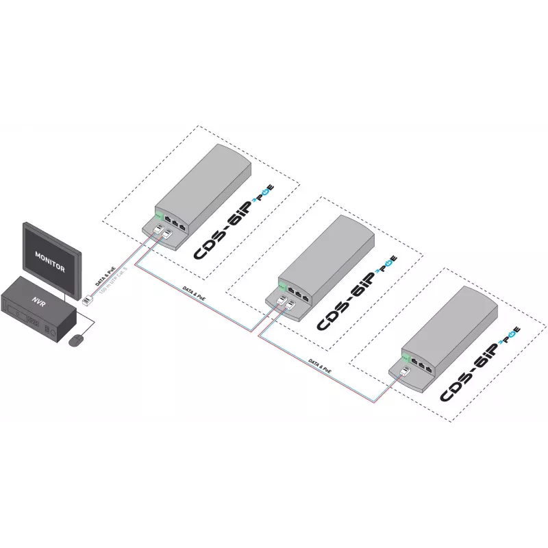 CAMSAT CDS-6IP 3PoE pramoninis PoE jungiklis / prailgintuvas, 6 prievadai, 3x PoE, 10/100 Mbps, DIN bėgis