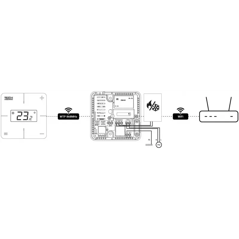 TECH Sterowniki T-2x Wi-Fi belaidis patalpų reguliatorius, baltas