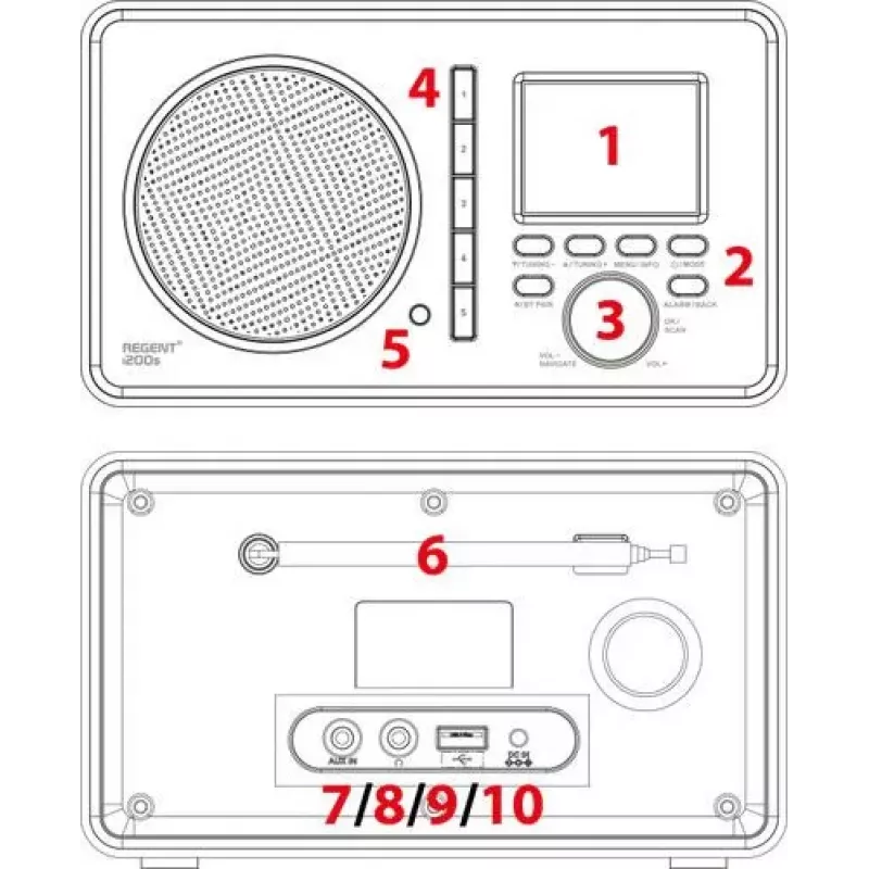 Ferguson Regent i200s Internet Radio su FM/DAB+/Spotify Connect, juoda