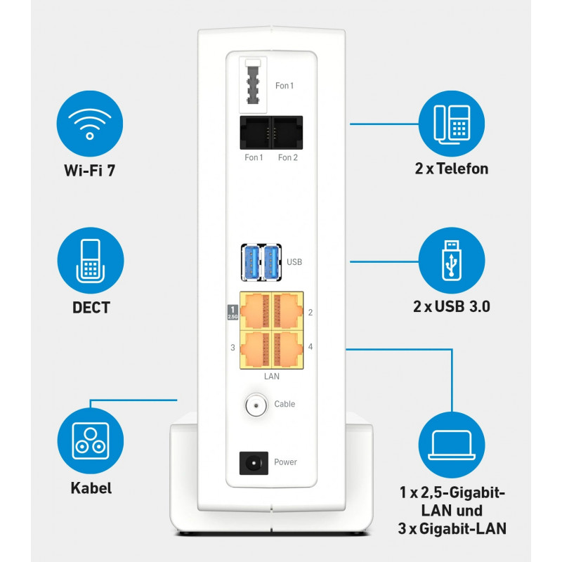 AVM FRITZ!Box 6690 Pro Cable – DOCSIS 3.1 kabelinis maršrutizatorius su Wi-Fi 6, 2.5 GbE, Mesh, DECT