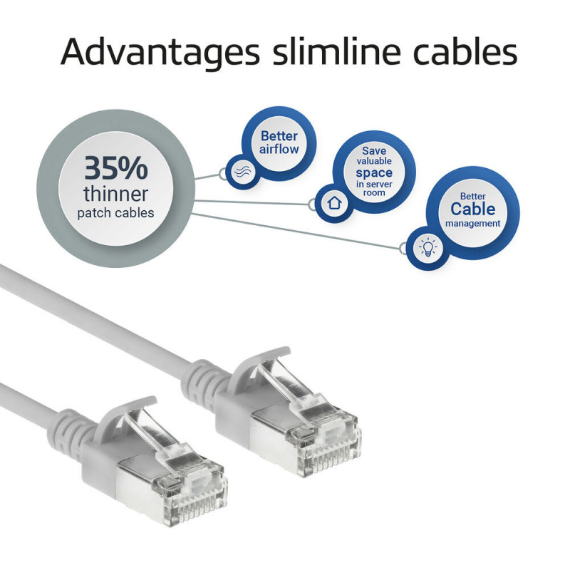 ACT pilkas 4m LSZH S/FTP CAT6A slimline tinklo kabelis su snagless RJ45 (DB7004)