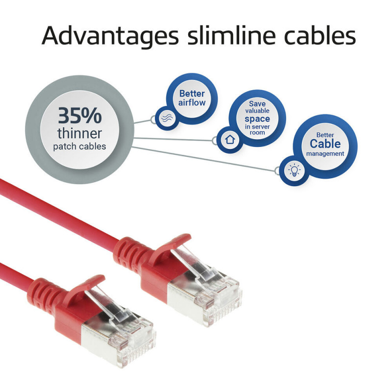 ACT raudonas 7 m LSZH S/FTP CAT6A Slimline tinklo kabelis su RJ45 jungtimis (DB7507)