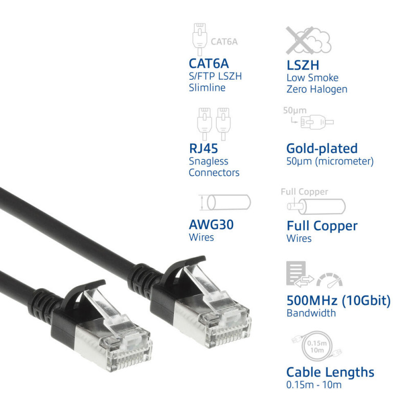 ACT juodas 5m LSZH S/FTP CAT6A slimline tinklo kabelis su snagless RJ45 (DB7905)