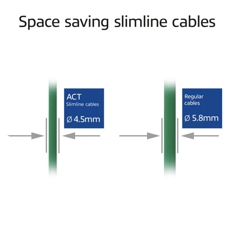 ACT Green 1 m LSZH S/FTP CAT6A Slimline tinklo kabelis su RJ45 jungtimis (DB7701)