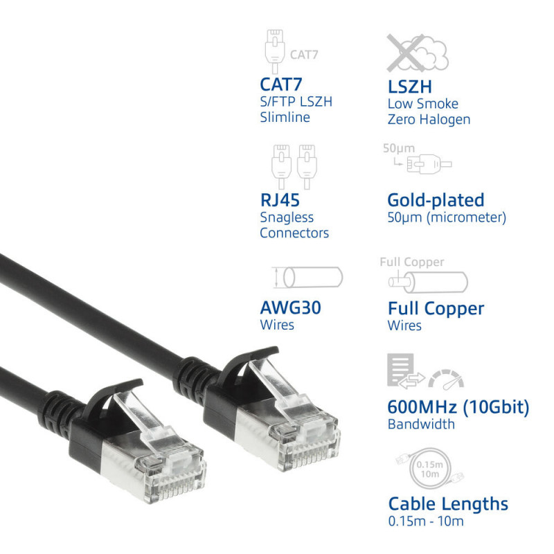 ACT juodas 7m LSZH S/FTP CAT7 Slimline tinklo kabelis su RJ45 jungtimis (DF7907)