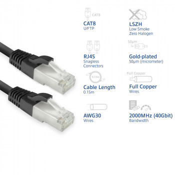 ACT FB8130 CAT8 U/FTP LSZH Slimline tinklo kabelis 0,15m juodas