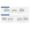 ACT 10G Ethernet Media Converter (AC4455) tinklo konverteris