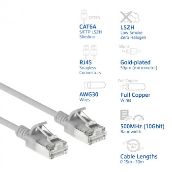 ACT Pilkas 3m LSZH S/FTP CAT6A plonas komutacinis kabelis be užkabinimo RJ45 (DB7003)