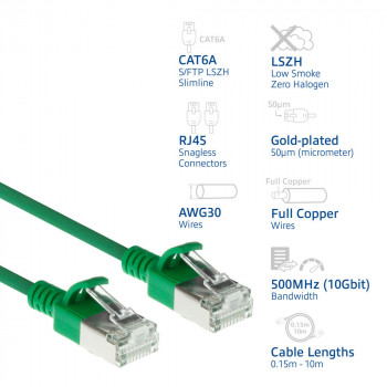 ACT Green 3m LSZH S/FTP CAT6A Slimline komutacinis kabelis be užkabinimo su RJ45 jungtimis (DB7703)