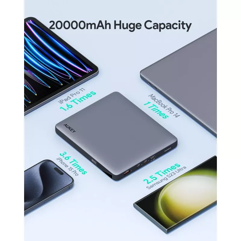 AUKEY Sprint X 20000mAh 100W nešiojamojo kompiuterio power bank su PD3.0 - Pilka