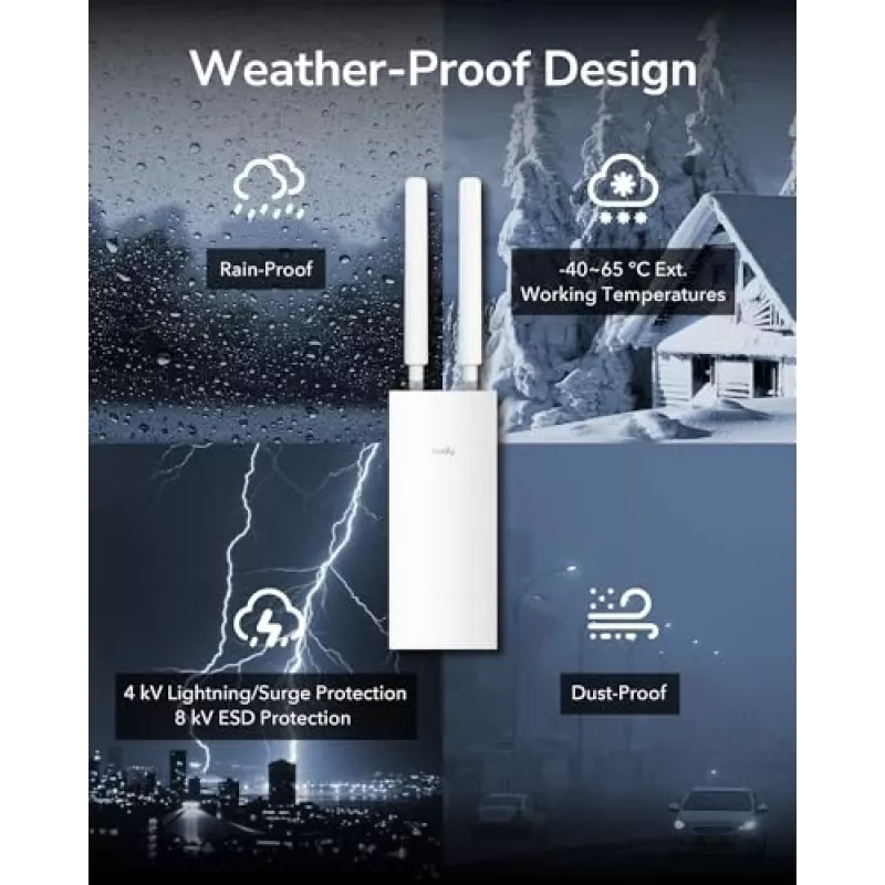 Belaidžio tinklo prieigos taškas Cudy AP1300 Outdoor – AC1200, dvejopas dažnis, IP65, PoE, 2 išorinės antenos