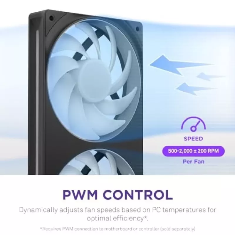 NZXT F280 RGB Core 140mm ARGB PWM 2 viename rėmelyje juoda