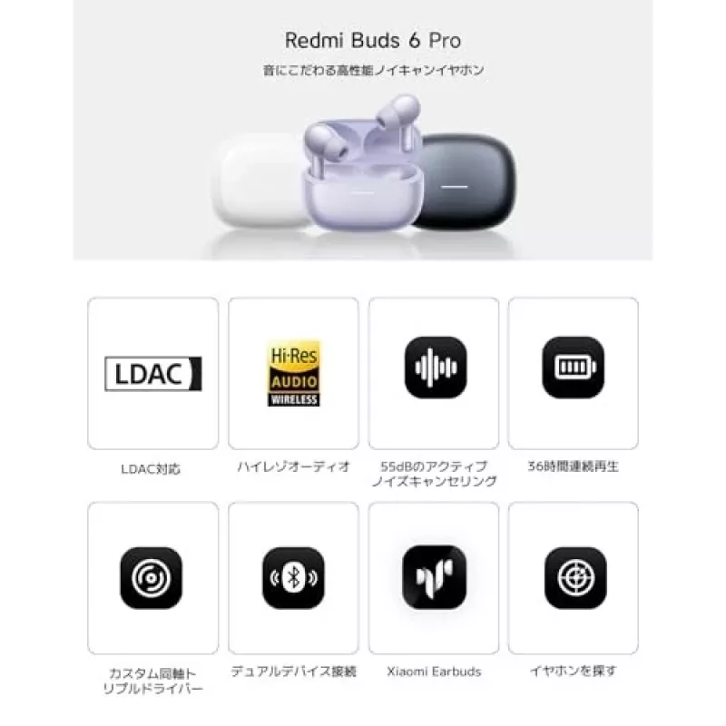 Belaidės ausinės Xiaomi Buds 6 Pro – dvinarės į ausį įdedamos ausinės, Bluetooth 5.3, ANC, IP54, 36 h su dėklu, belaidis įkrovimas, USB-C, Space Black