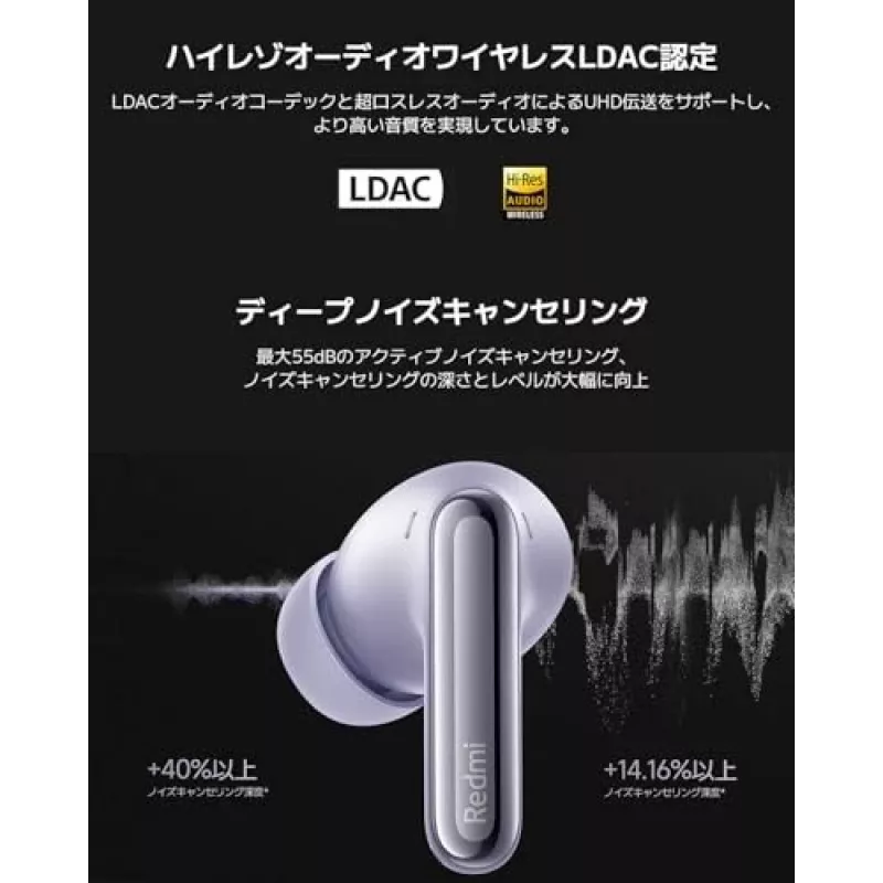 Belaidės ausinės Xiaomi Buds 6 Pro – dvinarės į ausį įdedamos ausinės, Bluetooth 5.3, ANC, IP54, 36 h su dėklu, belaidis įkrovimas, USB-C, Space Black