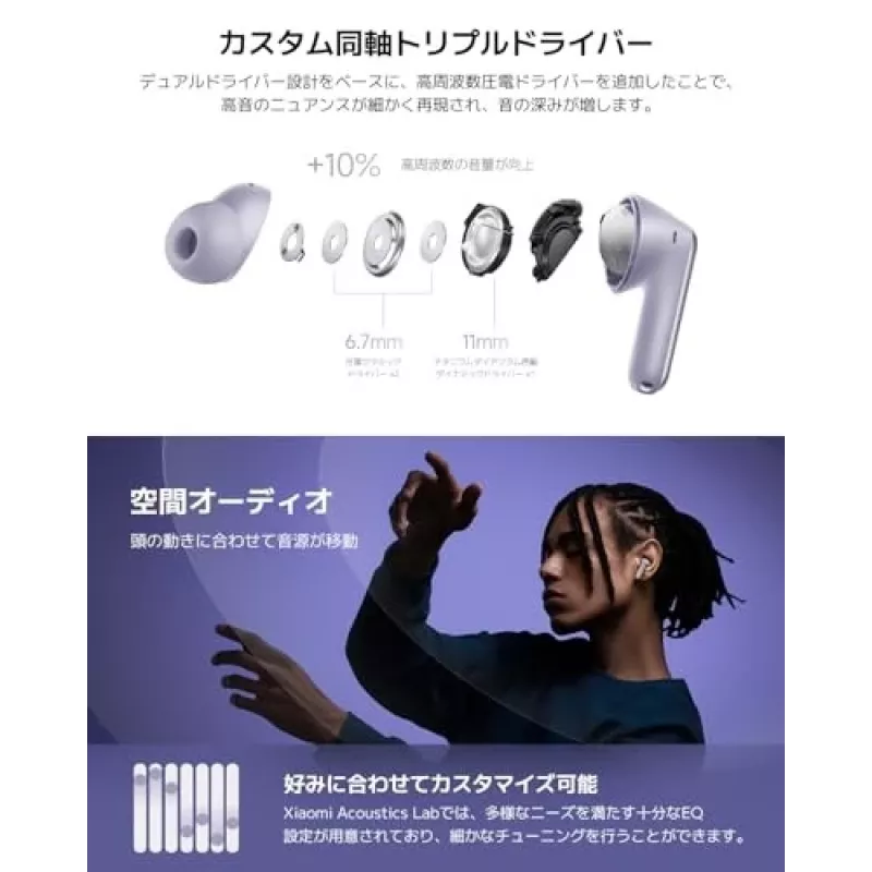 Belaidės ausinės Xiaomi Buds 6 Pro – dvinarės į ausį įdedamos ausinės, Bluetooth 5.3, ANC, IP54, 36 h su dėklu, belaidis įkrovimas, USB-C, Space Black