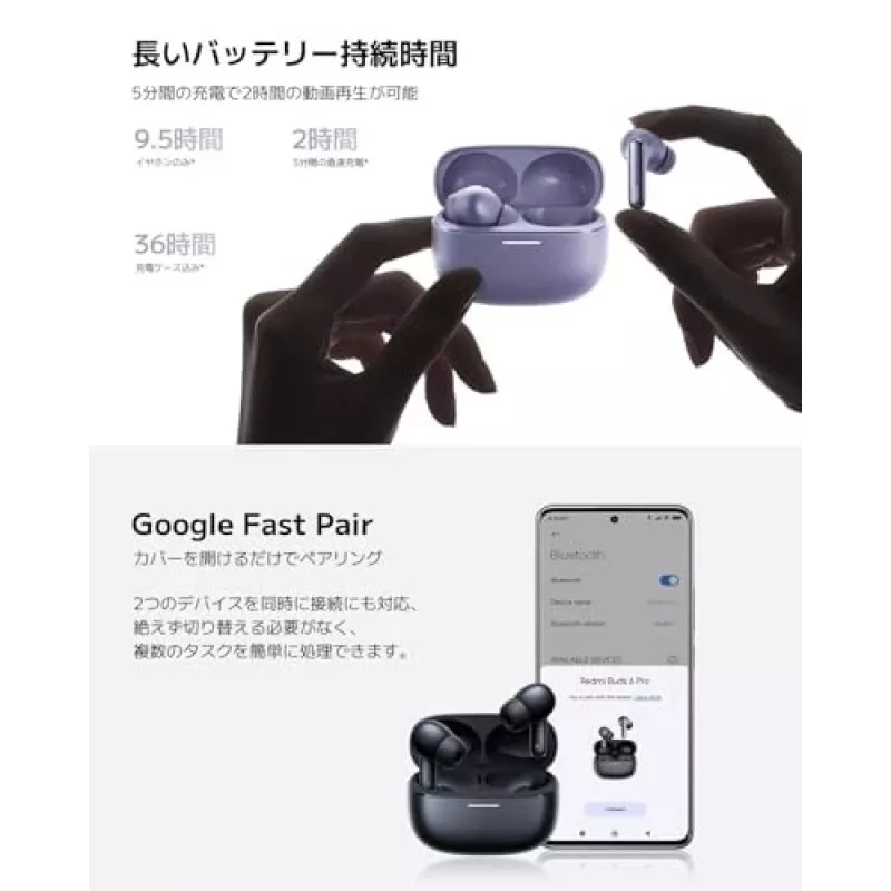 Belaidės ausinės Xiaomi Buds 6 Pro – dvinarės į ausį įdedamos ausinės, Bluetooth 5.3, ANC, IP54, 36 h su dėklu, belaidis įkrovimas, USB-C, Space Black