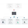 Synology DiskStation DS1525+ NAS/saugyklos serveris Ryzen Embedded V1500B 8 GB DDR4 0 TB Juodas