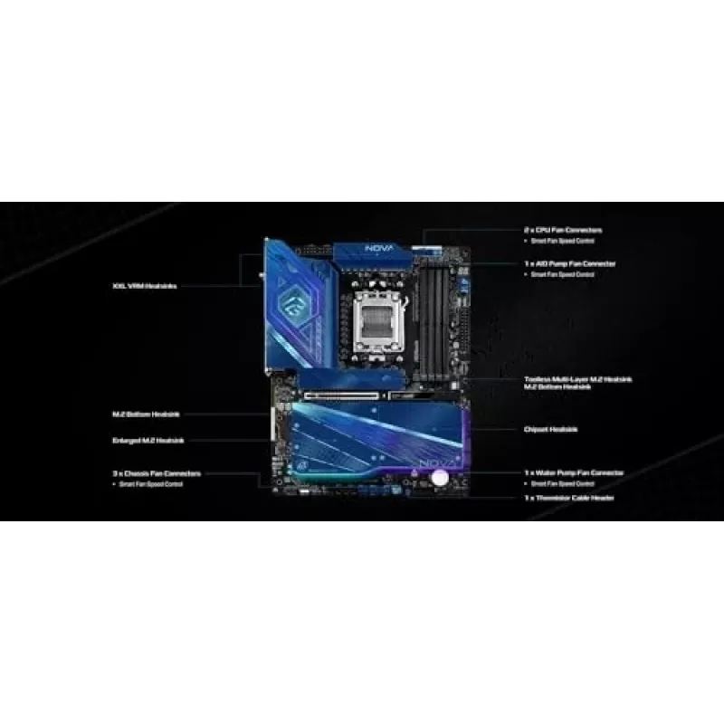 Motininė plokštė ASRock X870 NOVA WIFI — AMD X870, Socket AM5, ATX, 4× DIMM DDR5, 256GB, Wi‑Fi 7, 5GbE