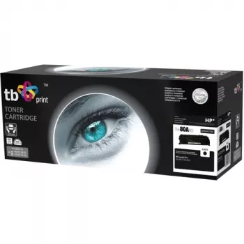 Atnaujintas toneris HP LJ Pro 400 su nauju OPC TH-80ARO