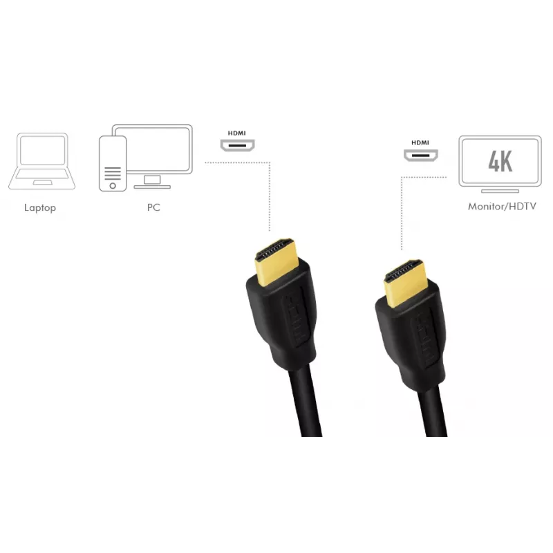 LogiLink CH0103 HDMI AV laidas juodas 5 m 1x HDMI kištukas į 1x HDMI kištuką