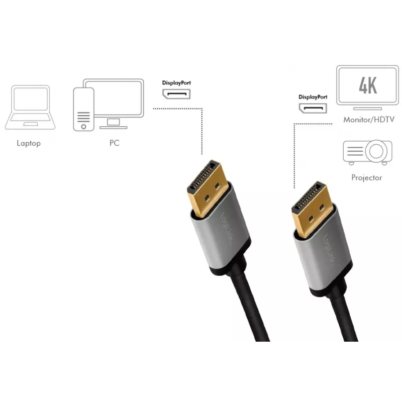 DisplayPort kabelis LogiLink CDA0101 2 m juodai pilkas