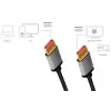 LogiLink CDA0106 DisplayPort kabelis juodai pilkas 3 m