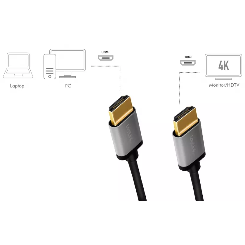 LogiLink CHA0101 HDMI AV laidas Juoda-pilka 2m HDMI į HDMI kištukai