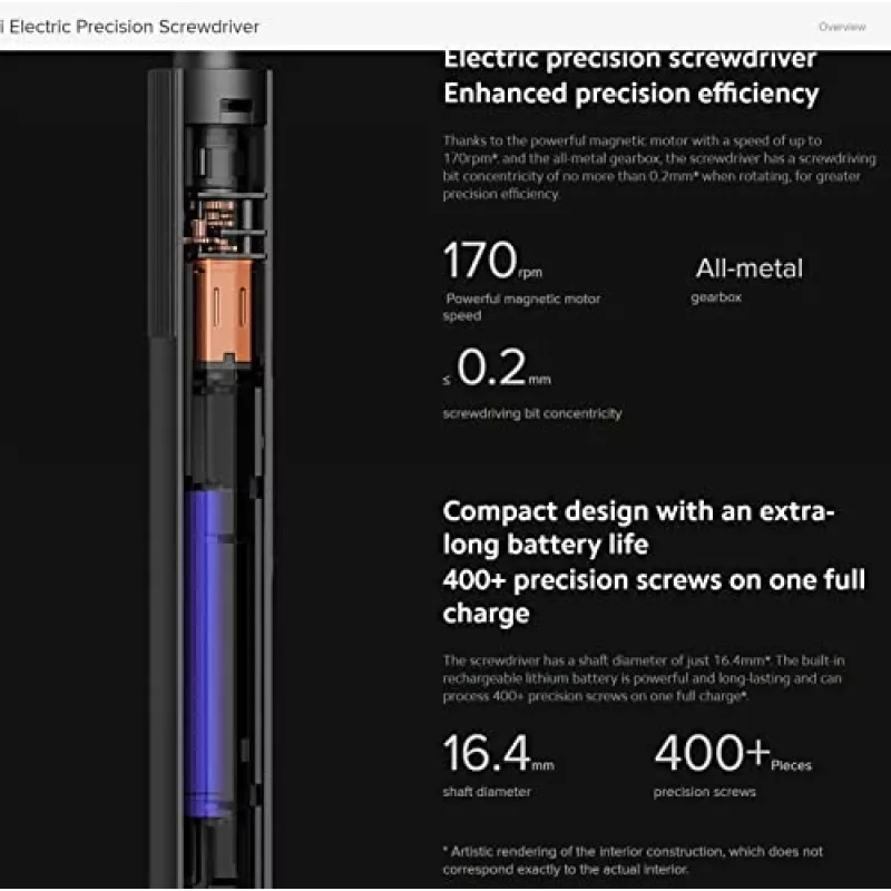 Atsuktuvų rinkinys Xiaomi MJDDLSD003QW 170 RPM Pilka