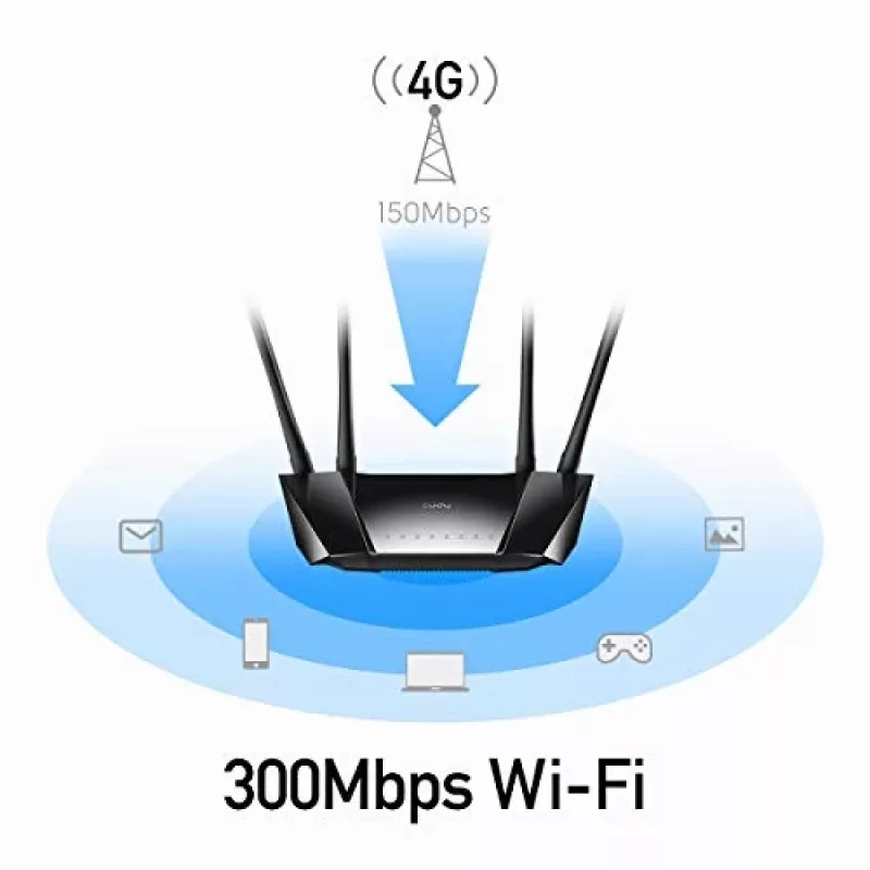 Cudy LT400 belaidis maršrutizatorius 4G LTE, 300Mbps, 2.4 GHz, Fast Ethernet, juodas