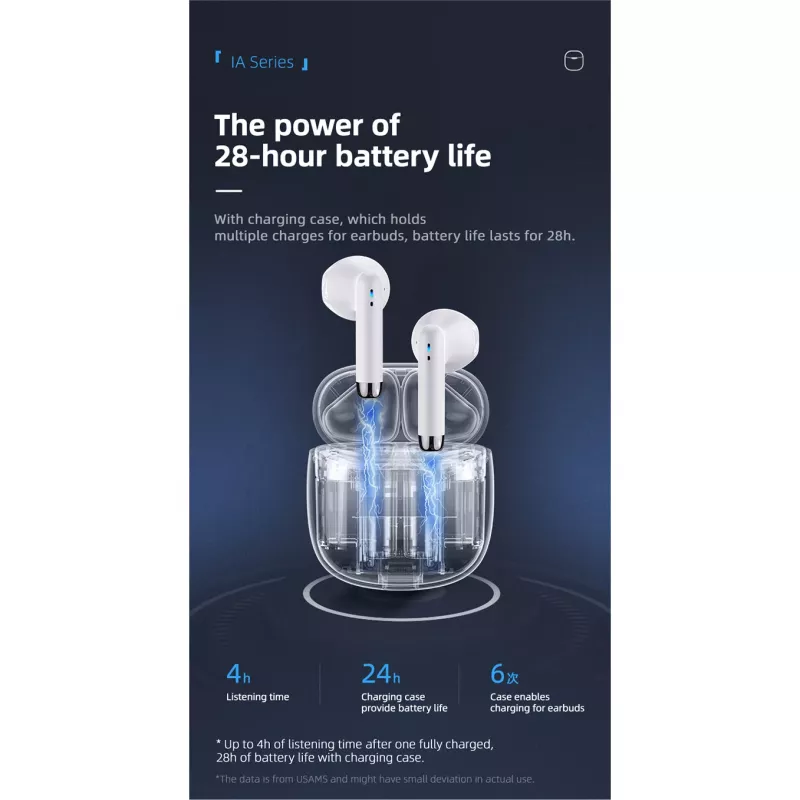 USAMS Słuchawki Bluetooth 5.0 TWS IAseries bezprzewodowe czarny/black BHUIA01 (US-IA04)