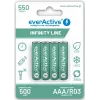 Įkraunamos AAA NiMH baterijos everActive EVHRL03-550 1,2V 550mAh, 4 vnt., cilindrinės R03