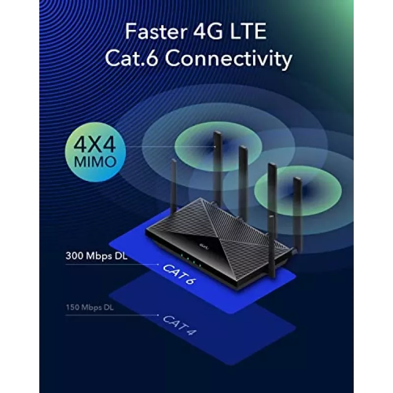 Cudy LT700 4G LTE Cat 6 maršrutizatorius su WiFi, Qualcomm mikroschema, dviguba SIM, AC1200, 4 Gigabit prievadai, OpenVPN