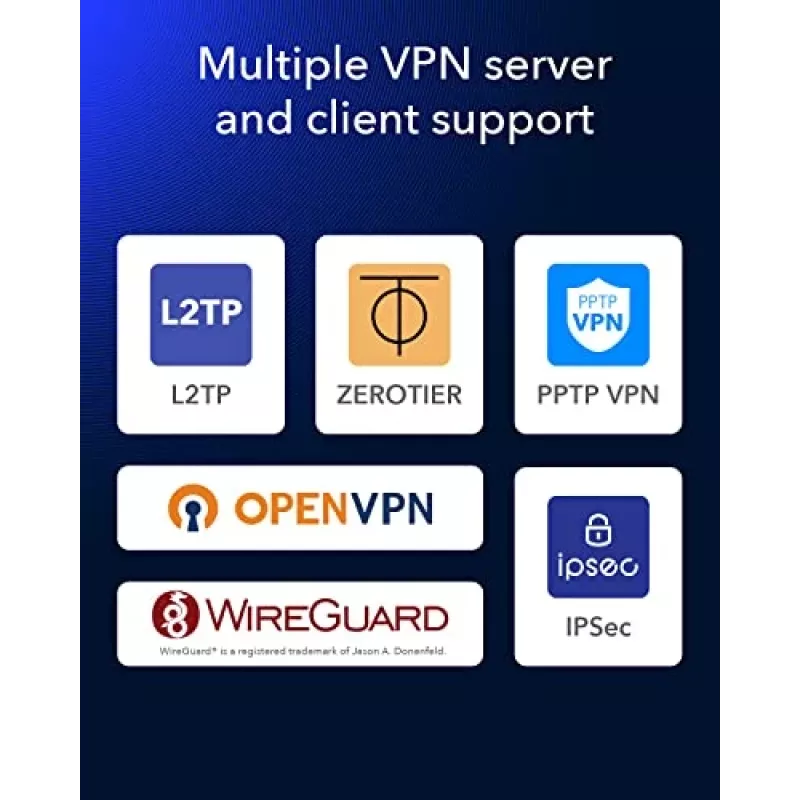 Cudy LT700 4G LTE Cat 6 maršrutizatorius su WiFi, Qualcomm mikroschema, dviguba SIM, AC1200, 4 Gigabit prievadai, OpenVPN