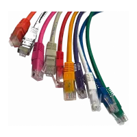 Ethernet tinklo kabeliai