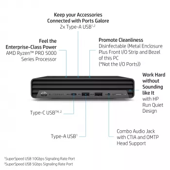 HP EliteDesk 805 G6 Desktop Mini 35W kompiuteris