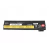 MITSU Battery 45N1126 45N1127, skirta Lenovo ThinkPad T440 T450s X240 X260 L450 L460 - 2000 mAh (22 Wh)