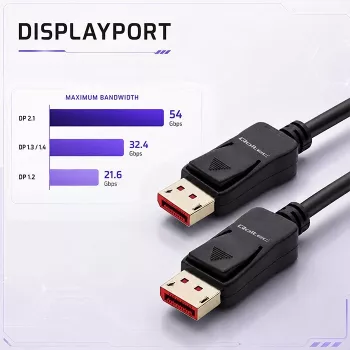 Qoltec DisplayPort v2.1 laidas, vyriškas-į-vyrišką, 8K 54G, 5m, juodas