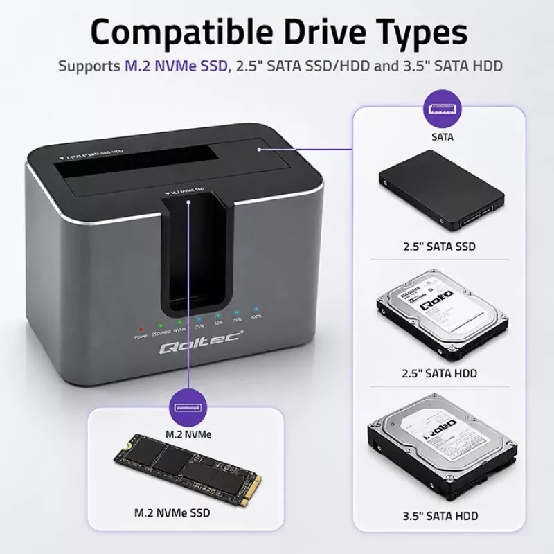 Qoltec 2in1 HDD SSD prijungimo stotelė SATA M.2 NVMe su klonavimu, USB-C 3.2 Gen 2, 10Gbps, iki 28TB, aliuminio