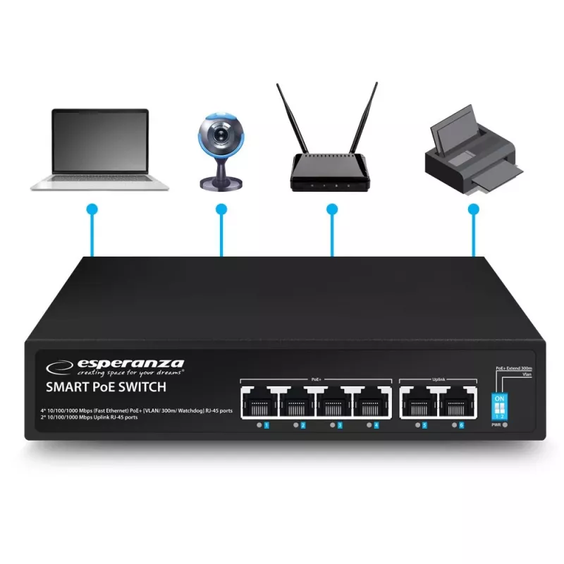 ESPERANZA 6-Port PoE+ Gigabit Switch 65W GOLIATH (4 PoE+ prievadai, 2 uplink, 12 Gbps, be ventiliatoriaus, metalinis)