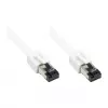 GoodConnections RNS® Cat.8.1 S/FTP Patch Cable, PiMF, LSZH, 2000MHz, 40Gbit/s, White, 0,5m