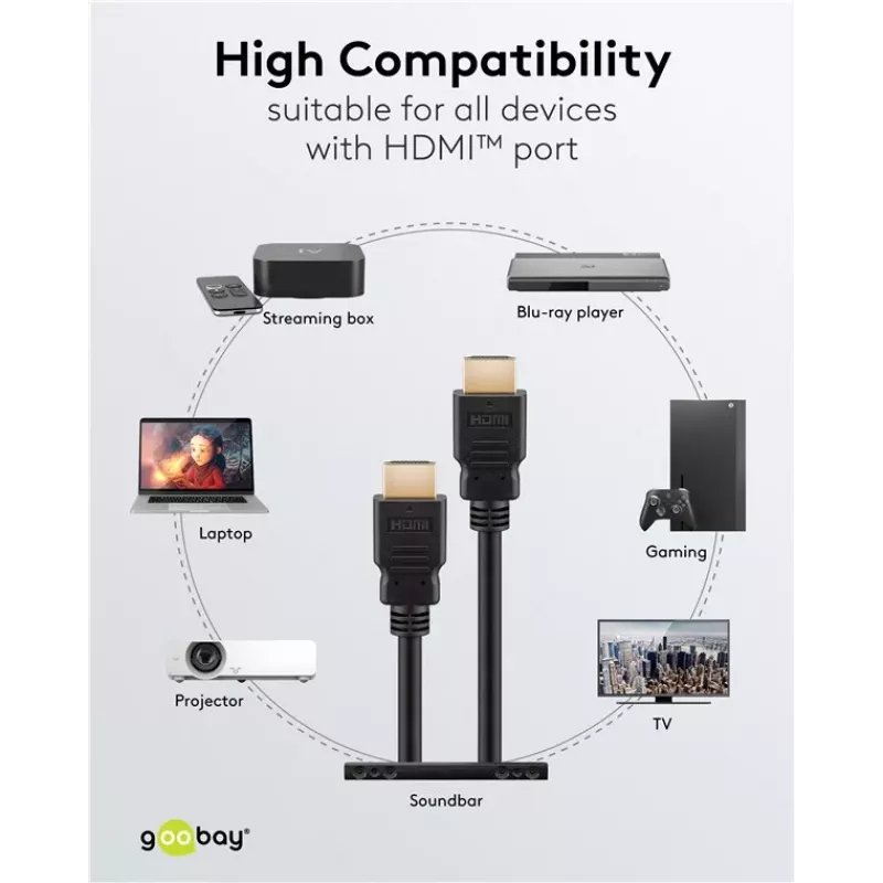 Goobay 80103 Soft HDMI High-Speed Cable with Ethernet 2 m Juoda