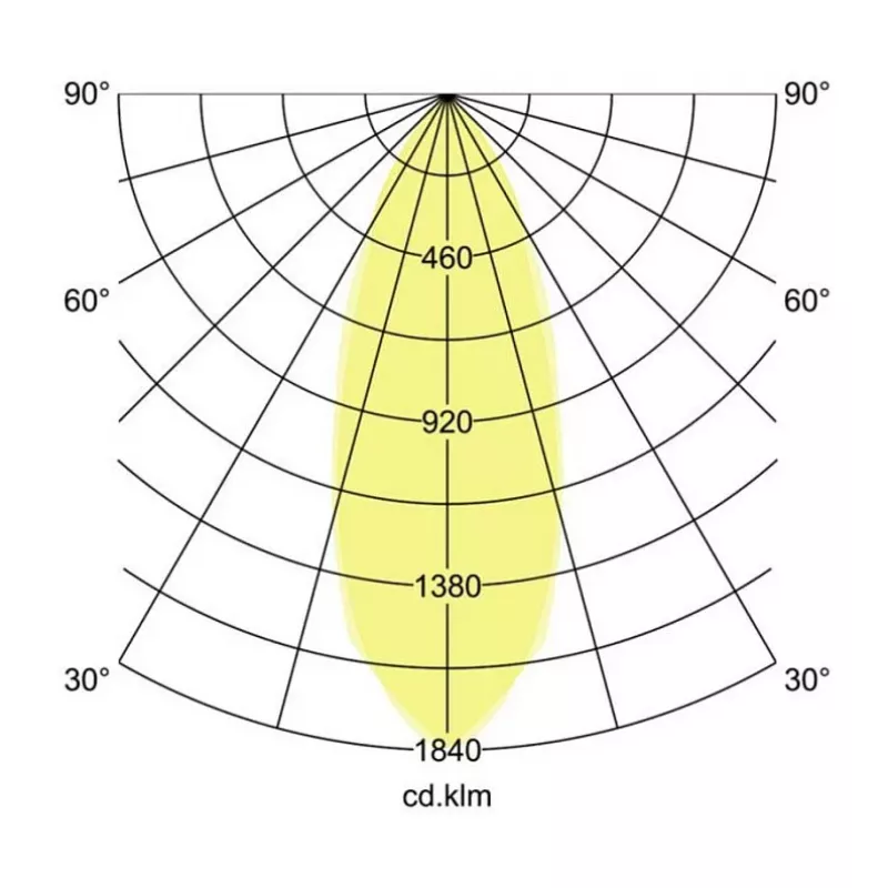 Brumberg 39353073 DAMITA LED lubinis prožektorius apvalus baltas 6W 230V IP65 pasukamas fazinis reguliuojamas 3000K šilta balta