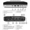 HP Renewed ProDesk 600 G5 Desktop Mini Intel Core i3-9100T 8GB RAM 128GB NVMe SSD Intel UHD Graphics 630 Windows 11 Home Grade B