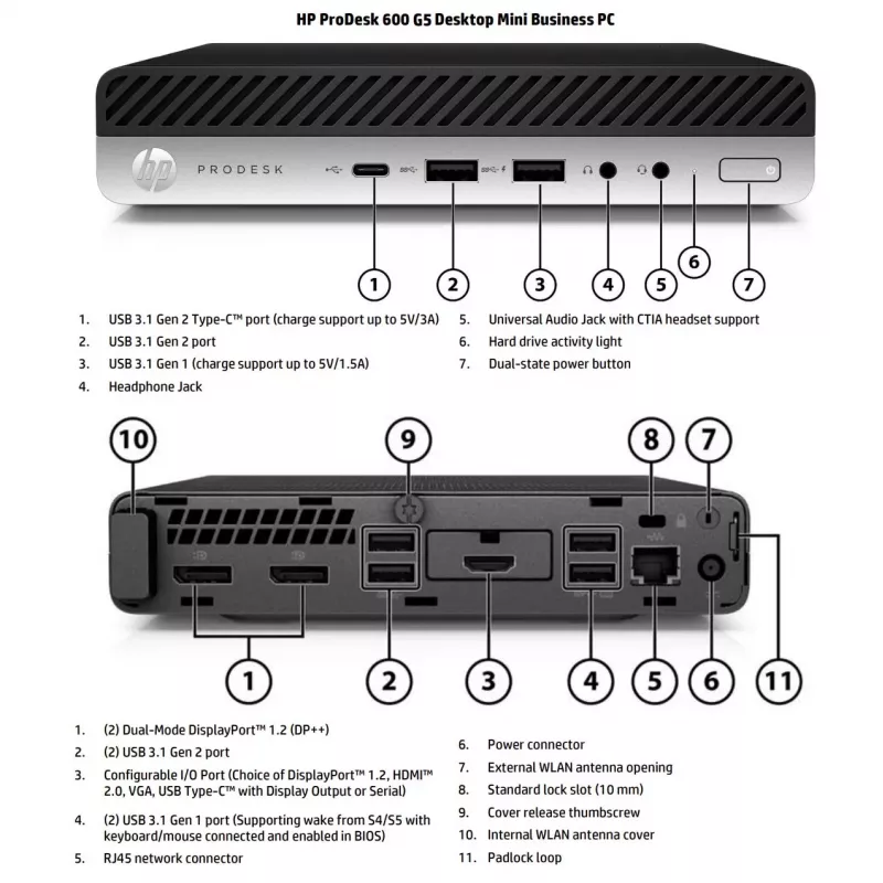 HP Renewed ProDesk 600 G5 Desktop Mini Intel Core i3-9100T 8GB RAM 128GB NVMe SSD Intel UHD Graphics 630 Windows 11 Home Grade B