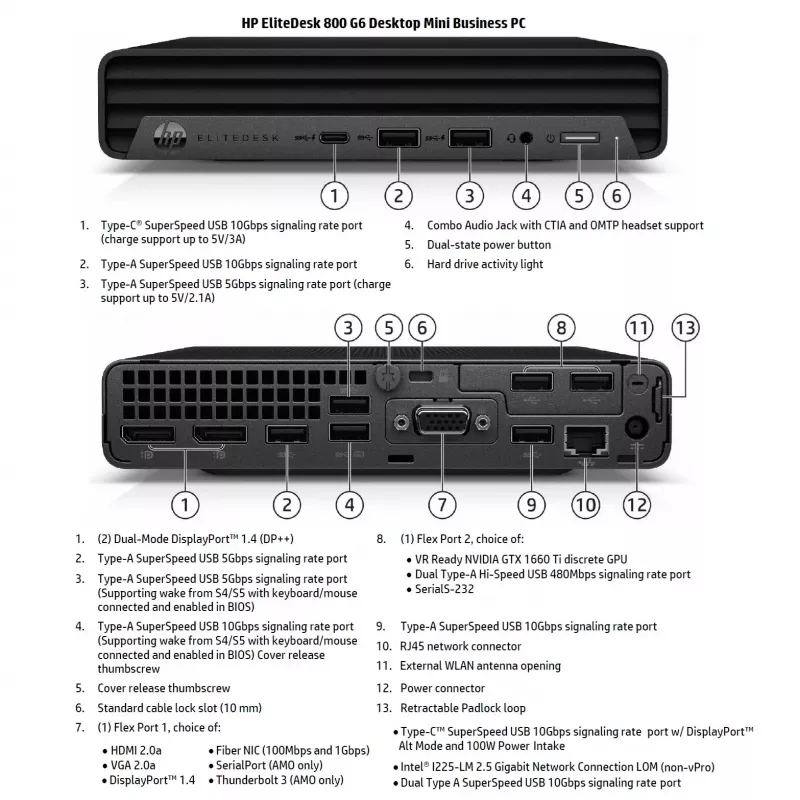 HP Renewed EliteDesk 800 G6 stalinis kompiuteris, Intel Core i5-10500T, 8GB RAM, 256GB SSD, Intel UHD Graphics 630, Windows 11 Pro, B klasė